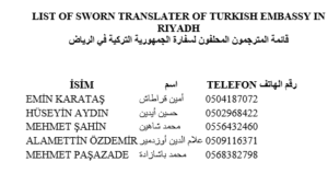 LIST OF SWORN TRANSLATER OF TURKISH EMBASSY IN RIYADH قائمة المترجمون المحلفون لسفارة الجمهورية التركية في الرياض