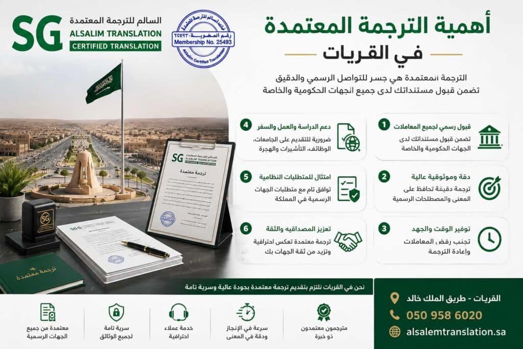 أهمية الترجمة المعتمدة في القريات