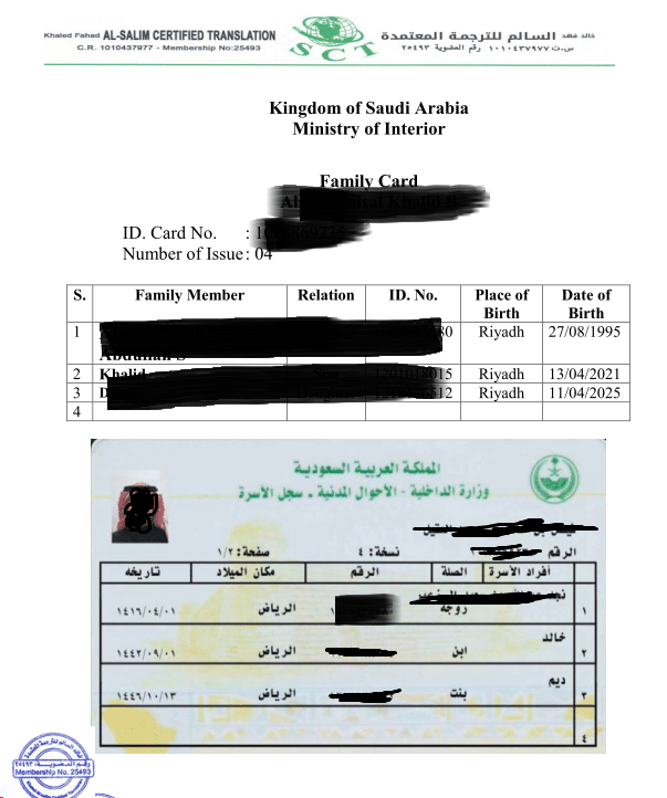 نموذج كارت العائلة