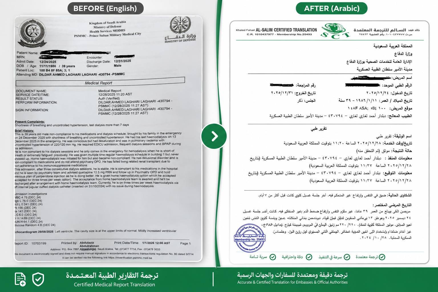 تقرير طبي مترجم من مكتب السالم للترجمة المعتمدة