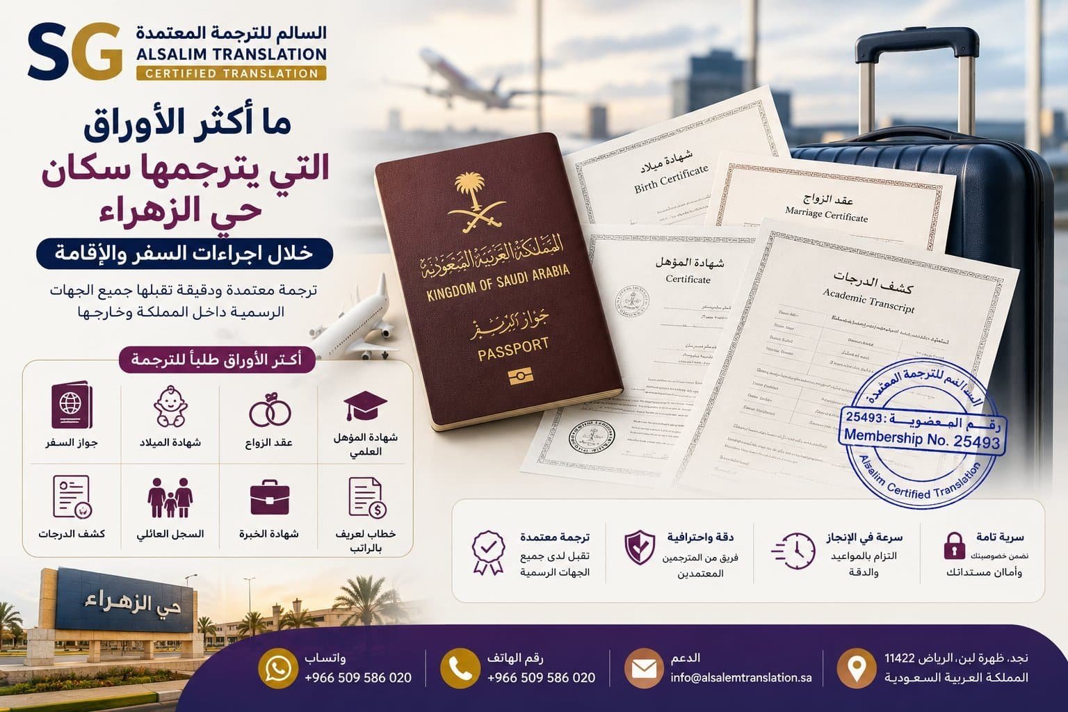 الأوراق التي يترجمها سكان حي الزهراء
