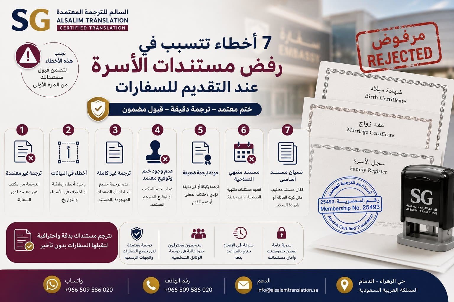 أخطاء تتسبب في رفض مستندات الأسرة عند التقديم للسفارات