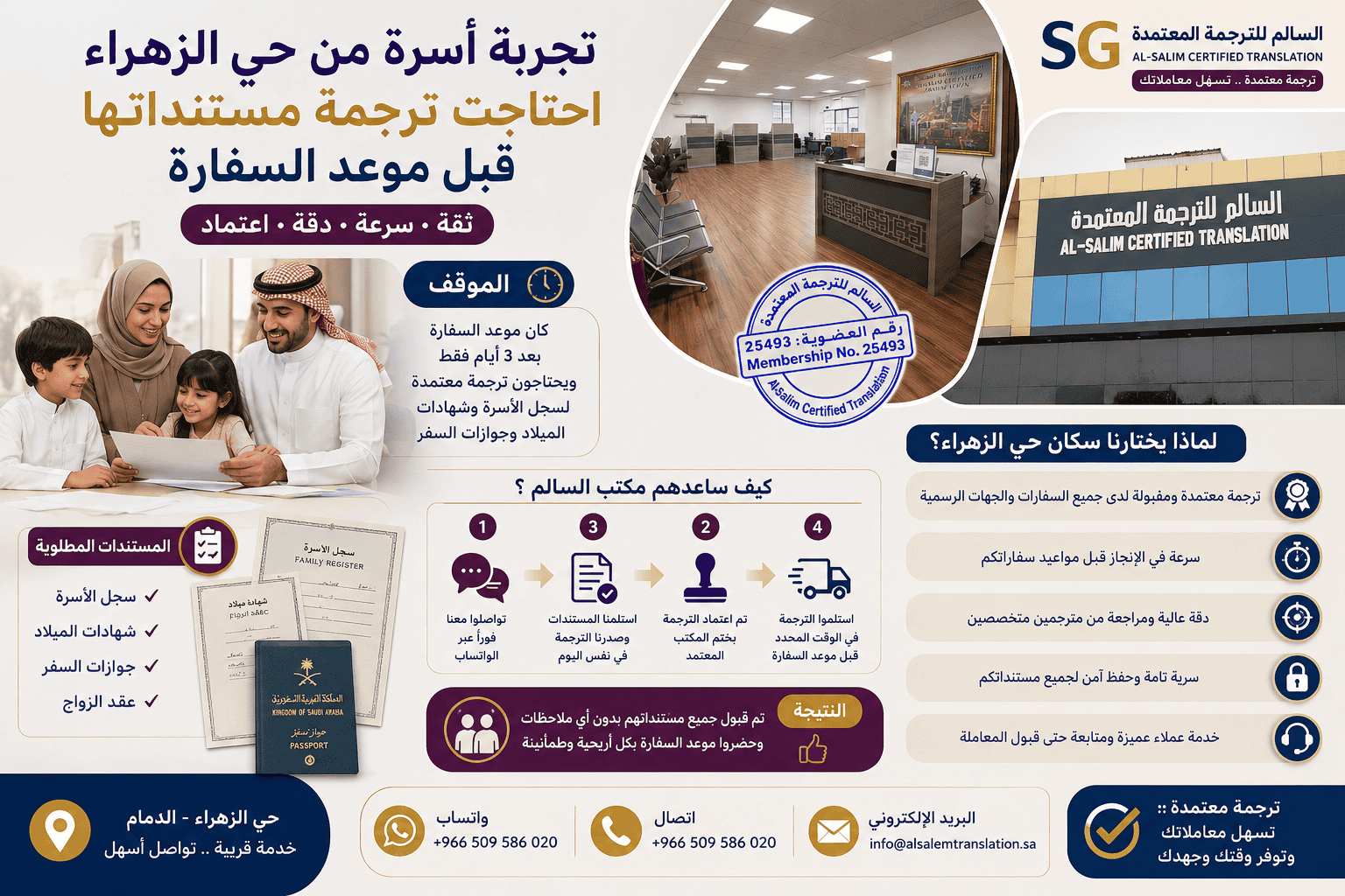 تجربة أسرة من حي الزهراء احتاجت ترجمة مستنداتها قبل موعد السفارة