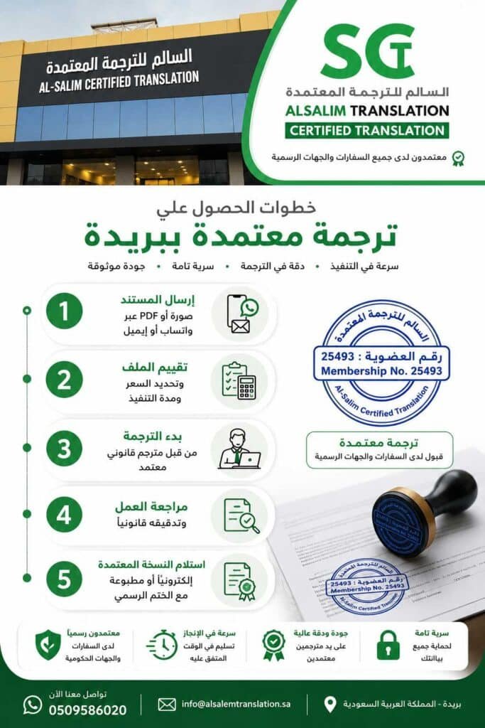 خطوات الحصول على ترجمة معتمدة 1