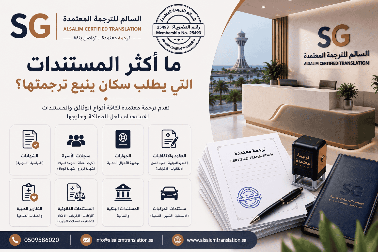 ما أكثر المستندات التي يطلب سكان ينبع ترجمتها؟