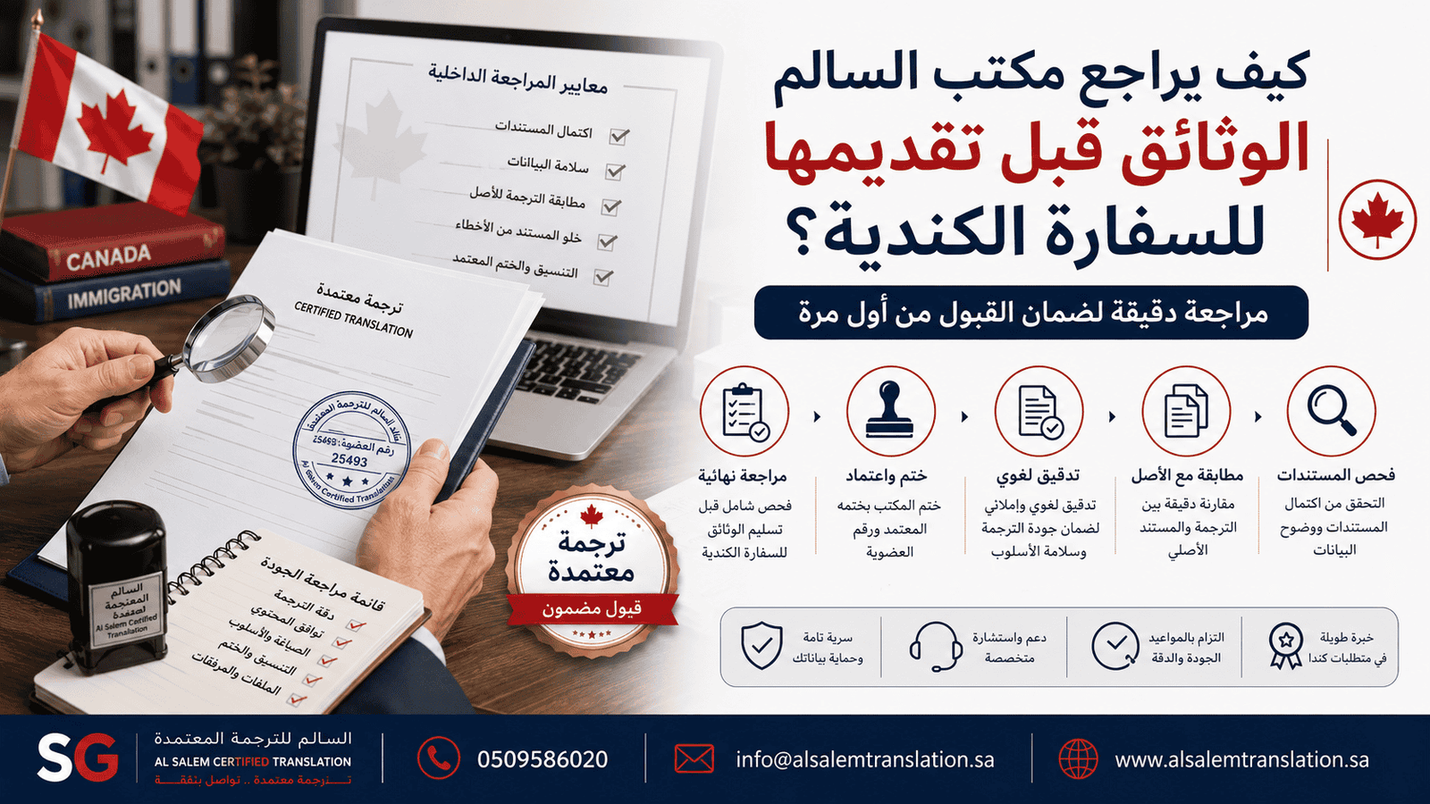 متطلبات الترجمة المعتمدة للسفارة الكندية