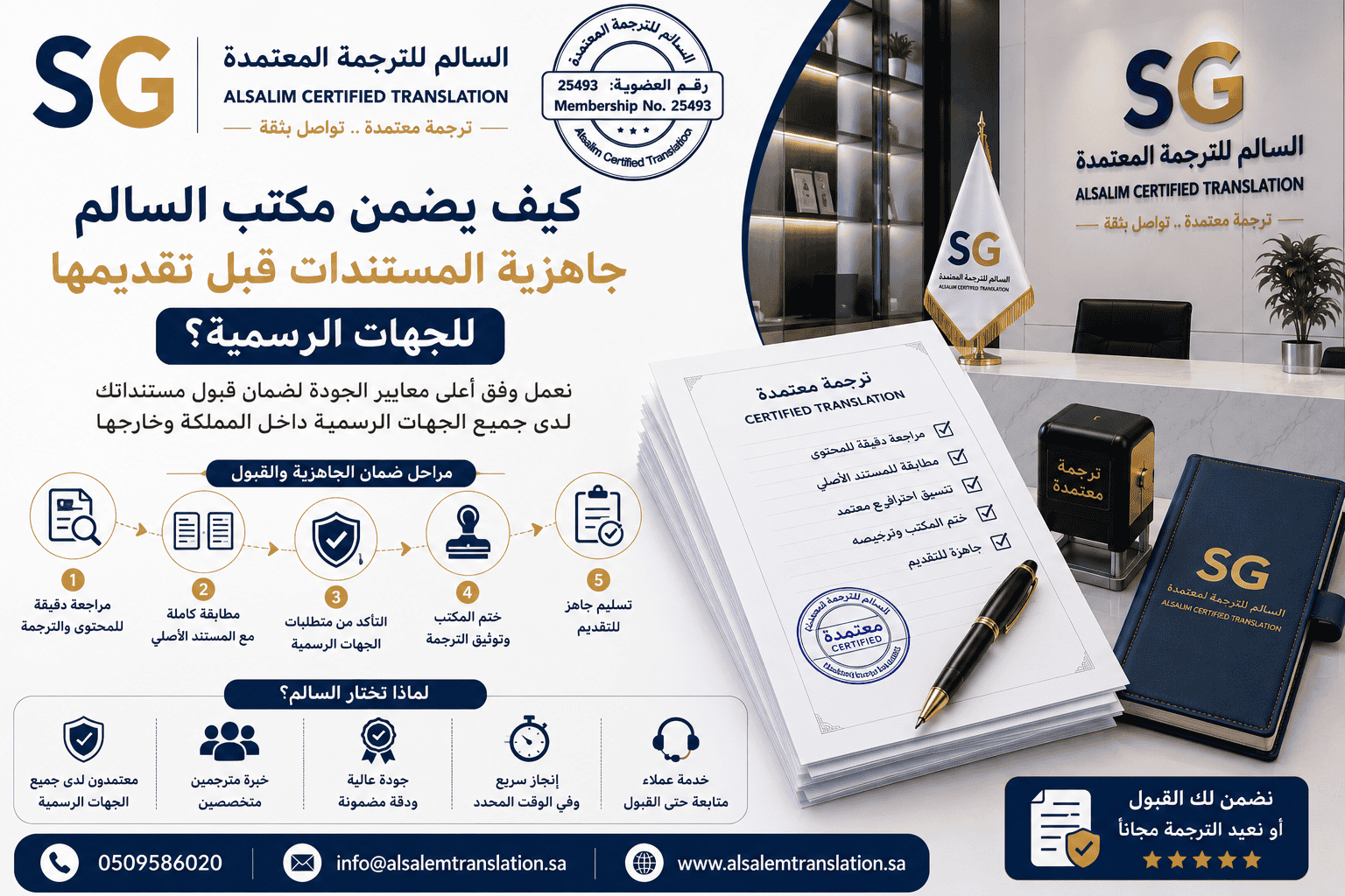 مكتب ترجمة معتمد في عرعر