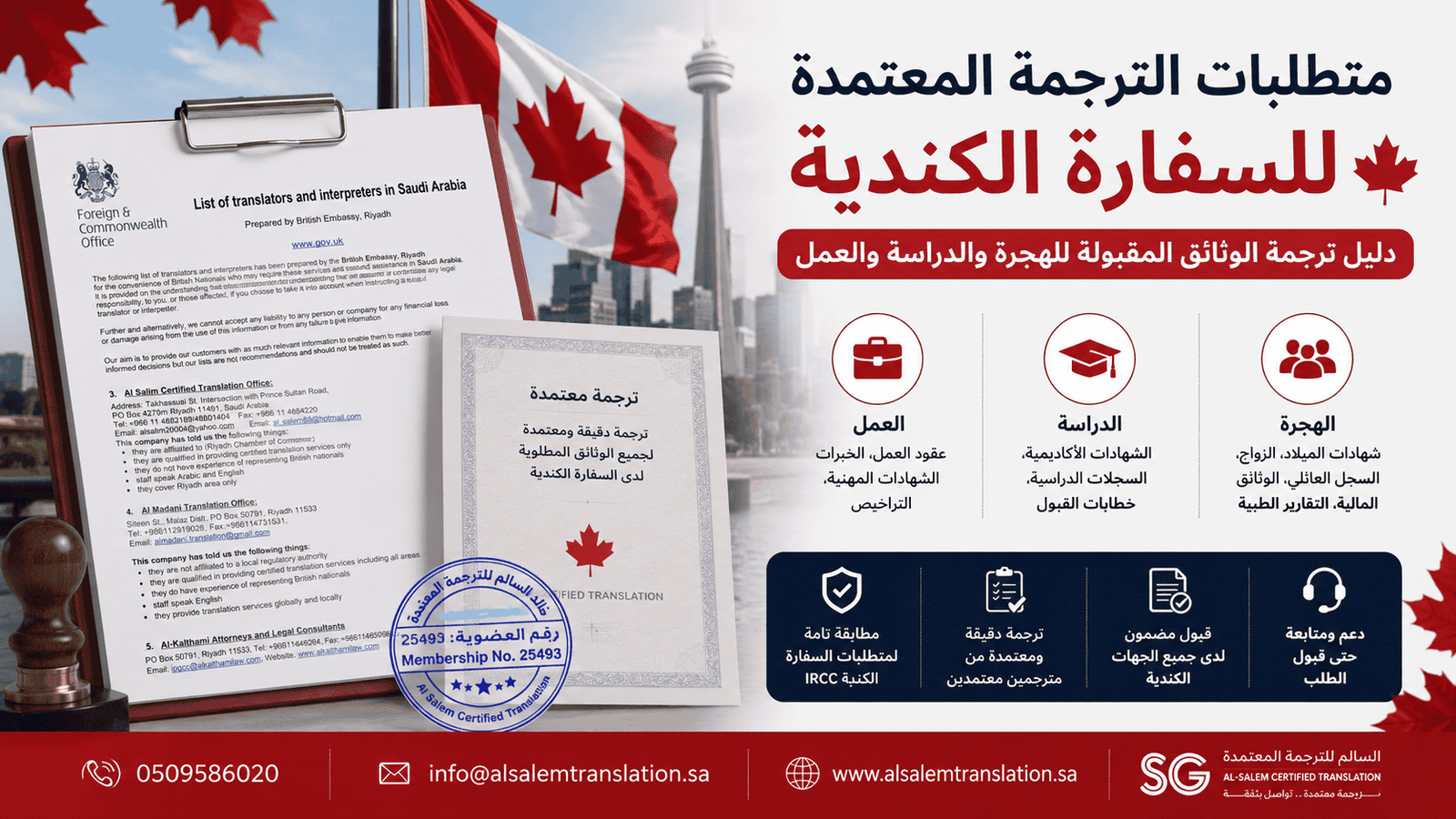 متطلبات الترجمة المعتمدة للسفارة الكندية