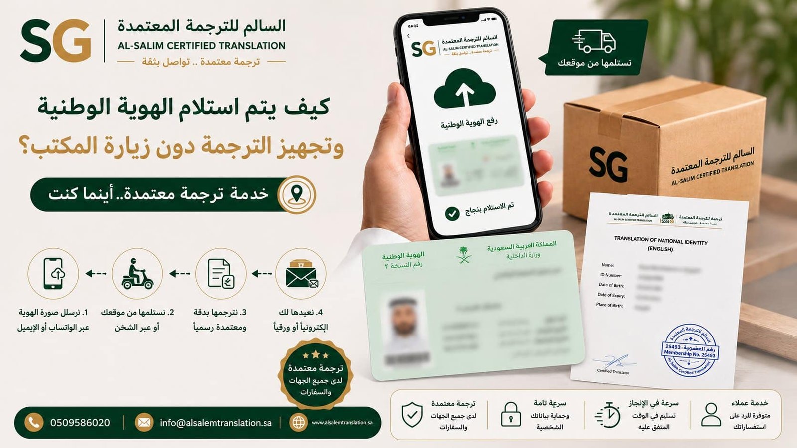 كيف يتم استلام الهوية الوطنية وتجهيز الترجمة دون زيارة المكتب؟