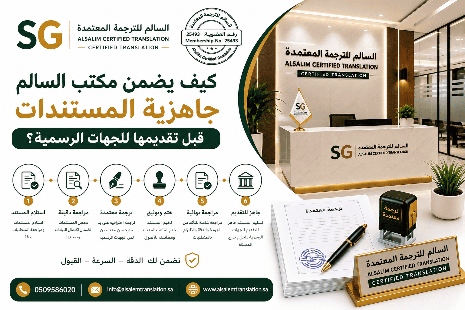 كيف يضمن مكتب السالم جاهزية المستندات قبل تقديمها للجهات الرسمية؟