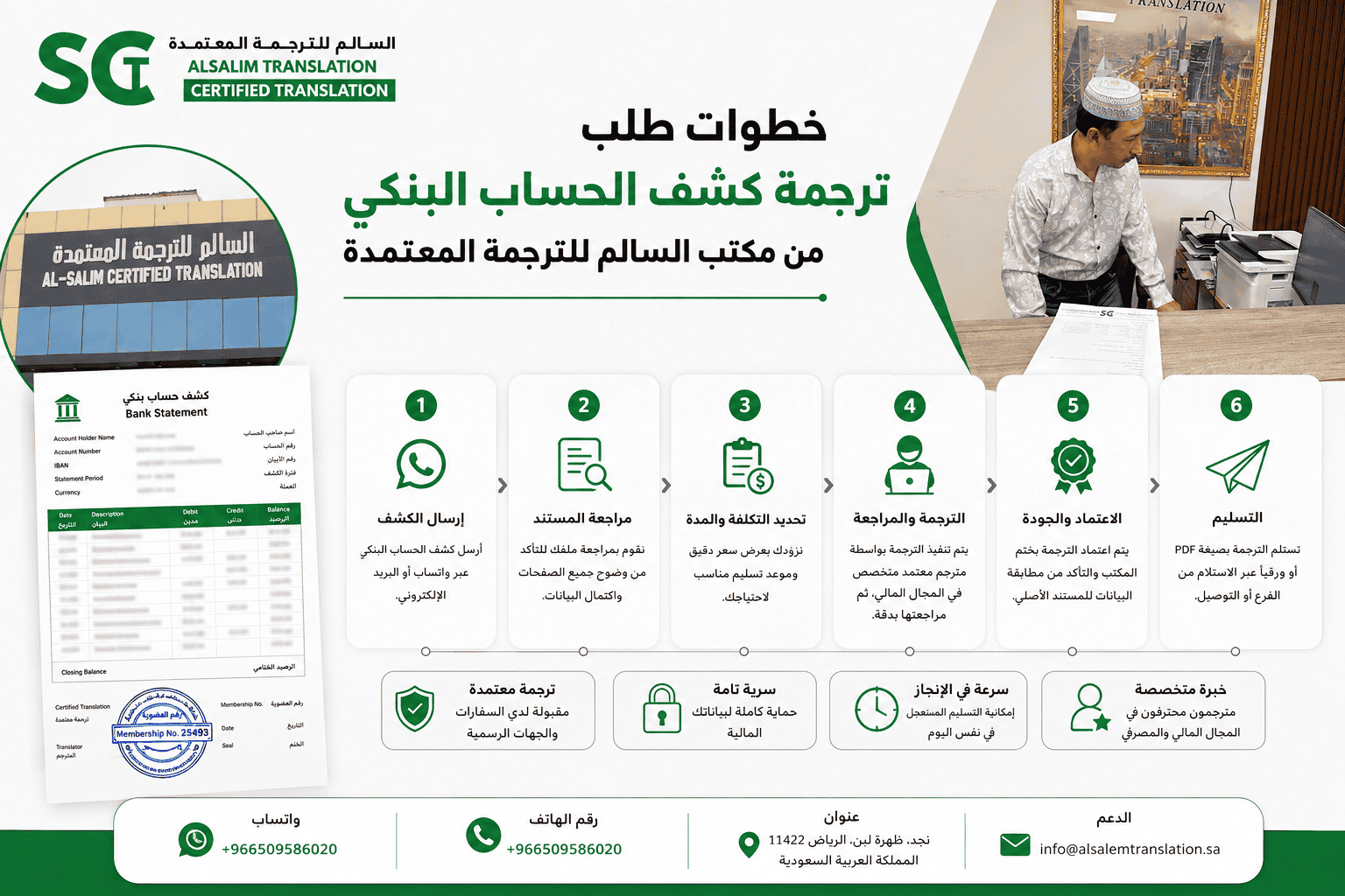 خطوات طلب ترجمة كشف الحساب البنكي من مكتب السالم للترجمة المعتمدة