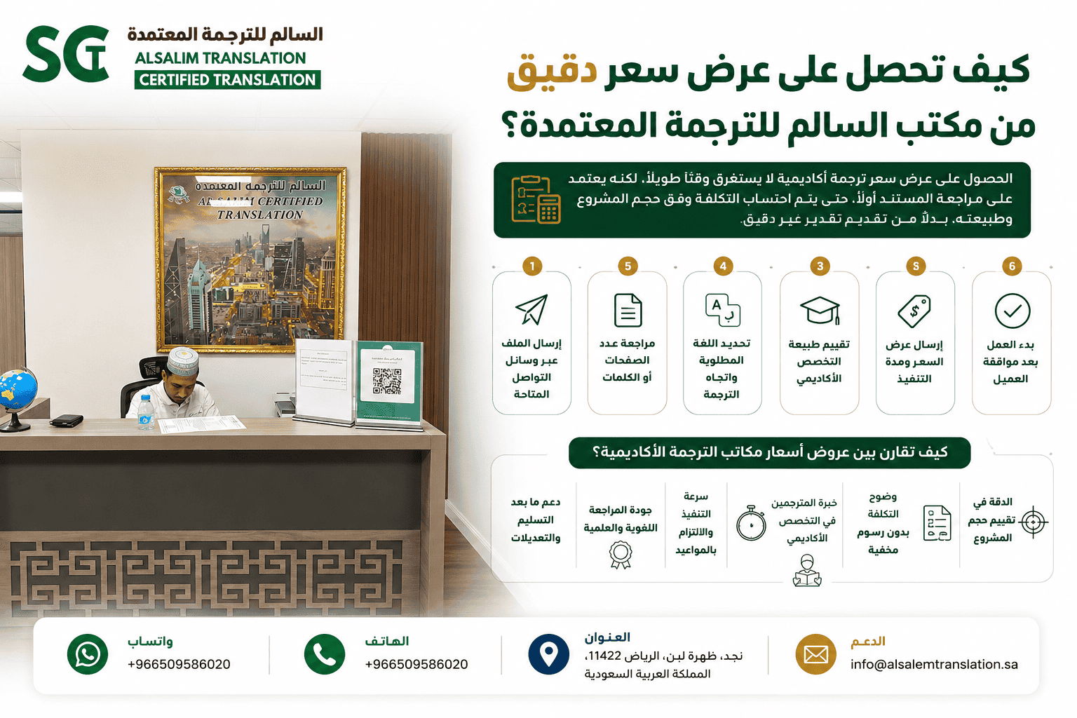 كيف تحصل على عرض سعر دقيق من مكتب السالم للترجمة المعتمدة؟