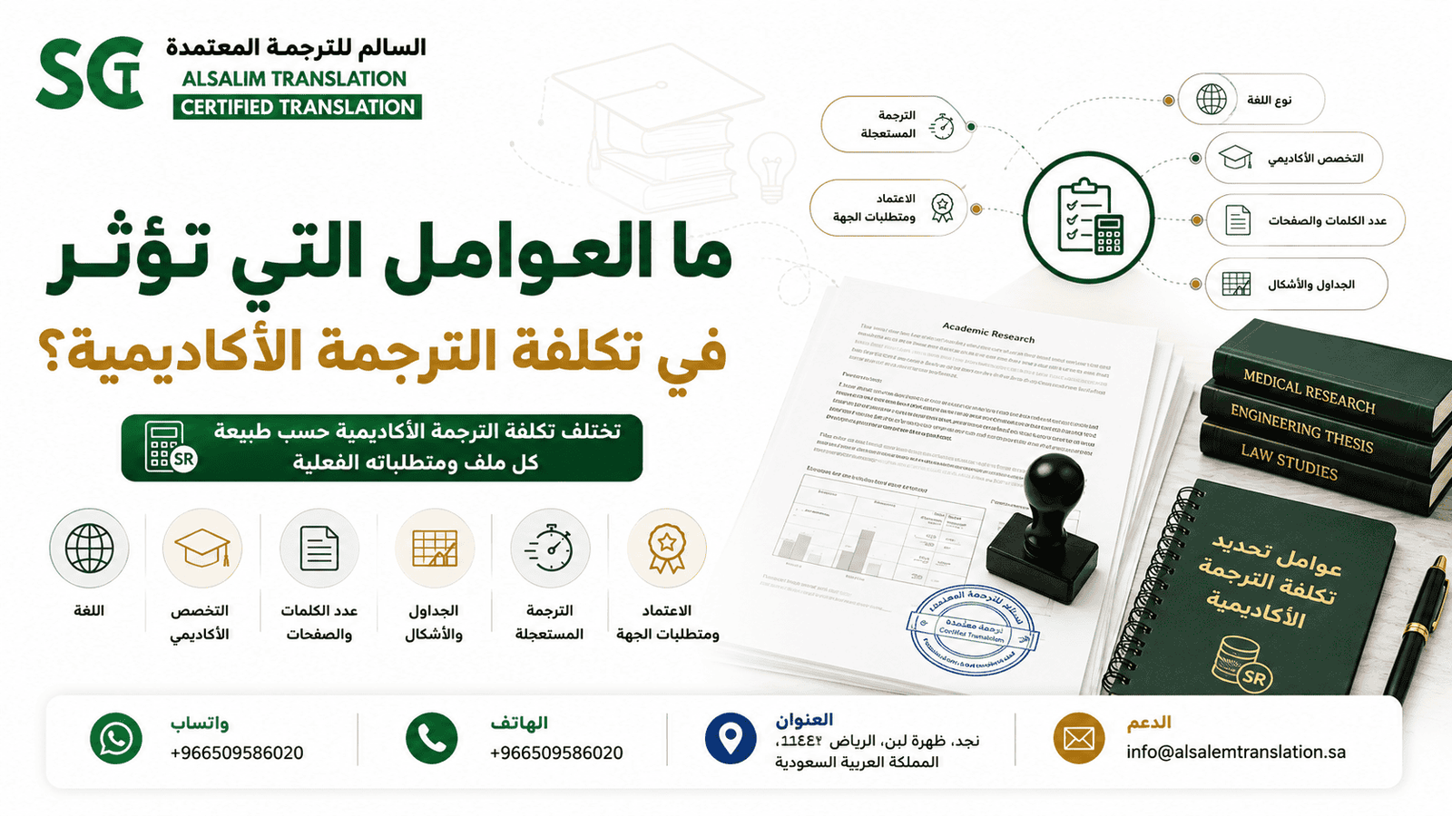 ما العوامل التي تؤثر في تكلفة الترجمة الأكاديمية؟