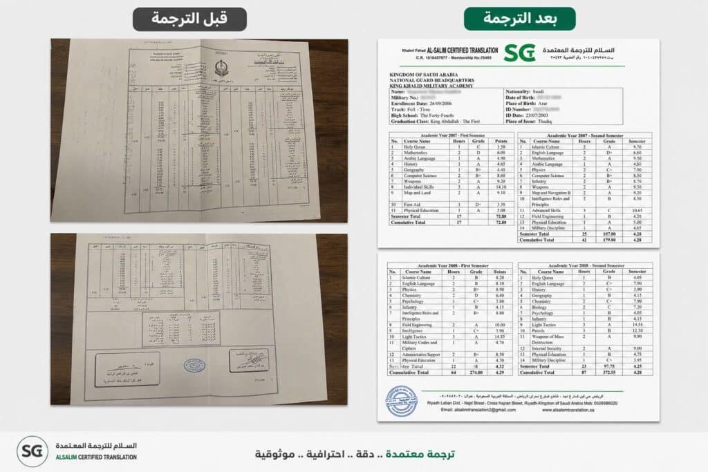 نموذج Transcript قبل وبعد الترجمة المعتمدة إلى الإنجليزية لاستخدامه في التقديم للجامعات والسفارات