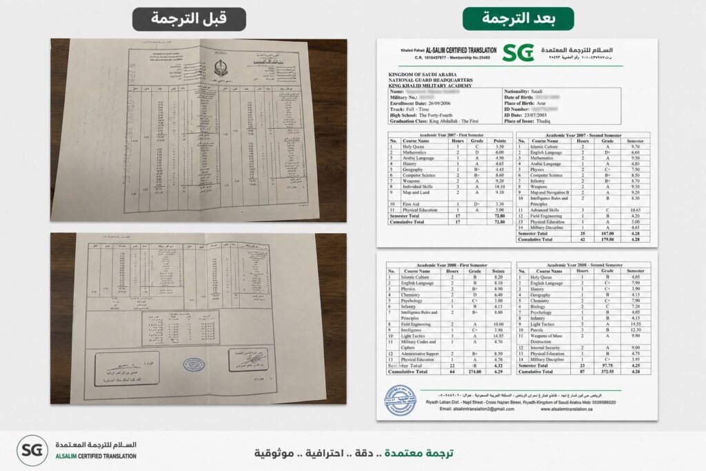 نموذج ترجمة سجل أكاديمي من كلية الملك خالد العسكرية