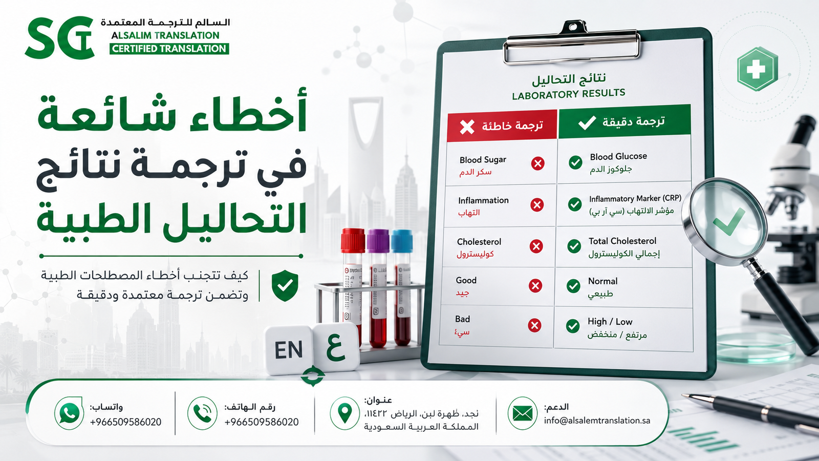 أخطاء شائعة في ترجمة نتائج التحاليل الطبية
